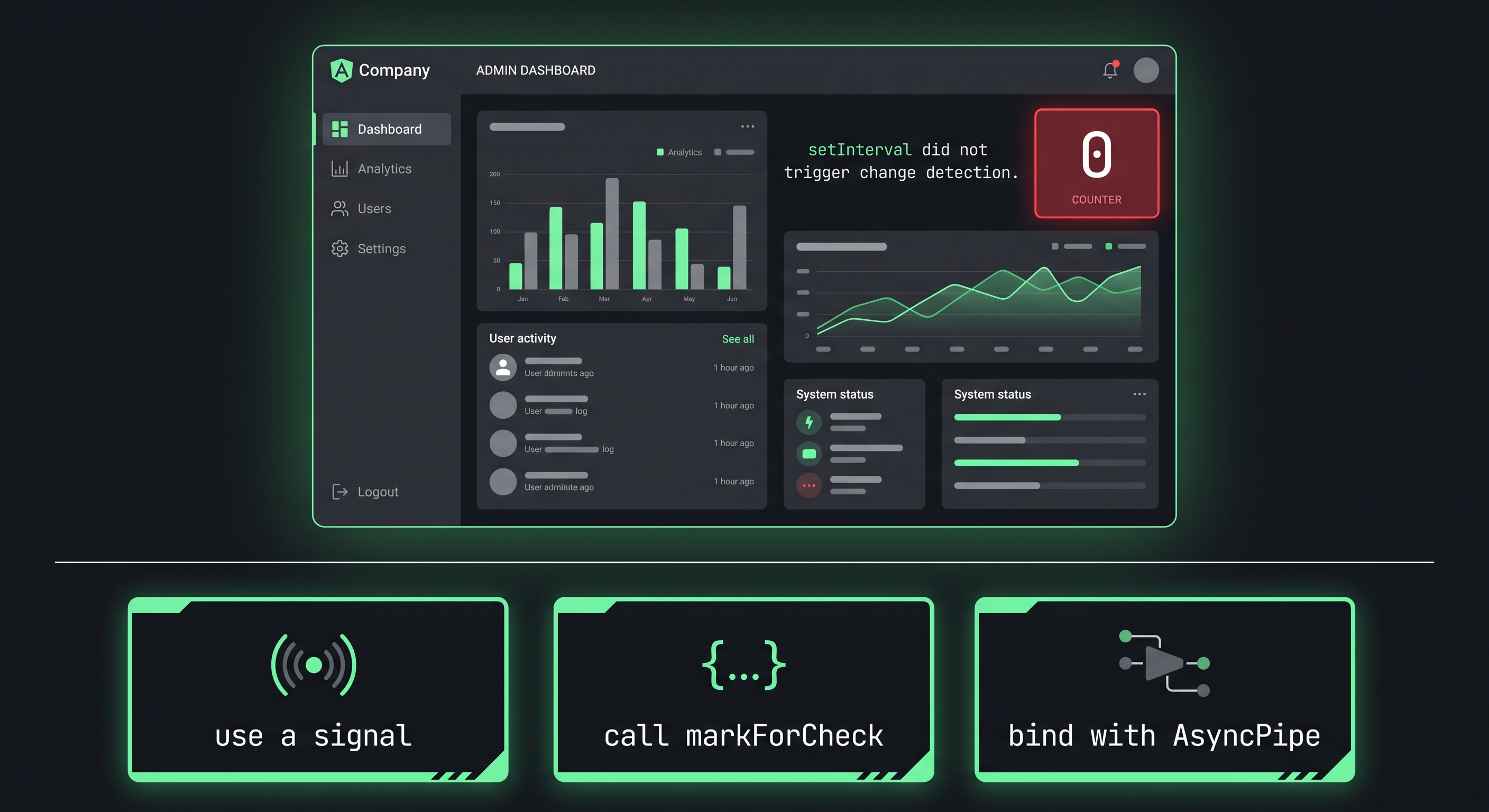 Dashboard App Example